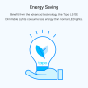 TP Link Tapo Dimmable Smart Light Bulb